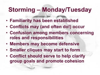 Storming – Monday/Tuesday
• Familiarity has been established
• Conflicts may (and often do!) occur
• Confusion among members concerning
  roles and responsibilities
• Members may become defensive
• Smaller cliques may start to form
• Conflict should serve to help clarify
  group goals and promote cohesion
 