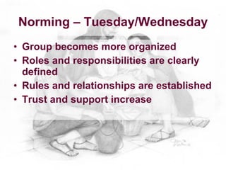 Norming – Tuesday/Wednesday
• Group becomes more organized
• Roles and responsibilities are clearly
  defined
• Rules and relationships are established
• Trust and support increase
 
