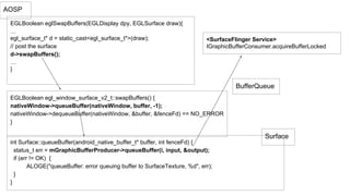 Understaing Android EGL | PDF