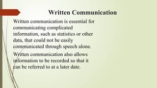 Written Communication Essentials 4 Types Of Communication in Communication Skill.pptx