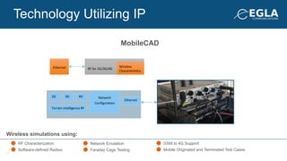  RF	
  for	
  2G/3G/4G	
  	
  	
  	
  	
  	
  	
  	
  
Wireless	
  
Characteris6cs	
  
Ethernet	
  
Wireless simulations using:
RF Characterization
Software-defined Radios
Network Emulation
Faraday Cage Testing
GSM to 4G Support
Mobile Originated and Terminated Test Cases
Technology Utilizing IP
MobileCAD
12
 