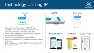 SNAPP
Report Incidents
Timer Mode
Safety ProfileText-to-911
Mobile
Android and iOS
•  Allows for instant launching via SNAPP with
immediate transmission of dynamic location and
personal information to the web application
•  Timer Mode enabling an automatic launch after the
set amount of time expires
•  Text-to-911 support with zip code validation
•  Reporting of suspicious or malicious activities to local
authorities
•  Delivery of safety profile to SafeFi Information Center
during an incident
Technology Utilizing IP
24
 