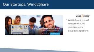 Our Startups: Wind2Share
• Wind2share a referral
network with 20k
members and a
cloud-based platform
 