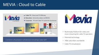 MEVIA : Cloud to Cable
• Multimedia Platform for video and
music streaming for cable TV operators
• Patented technology
• 700k subscribers worldwide
• Cable TV virtualization
 