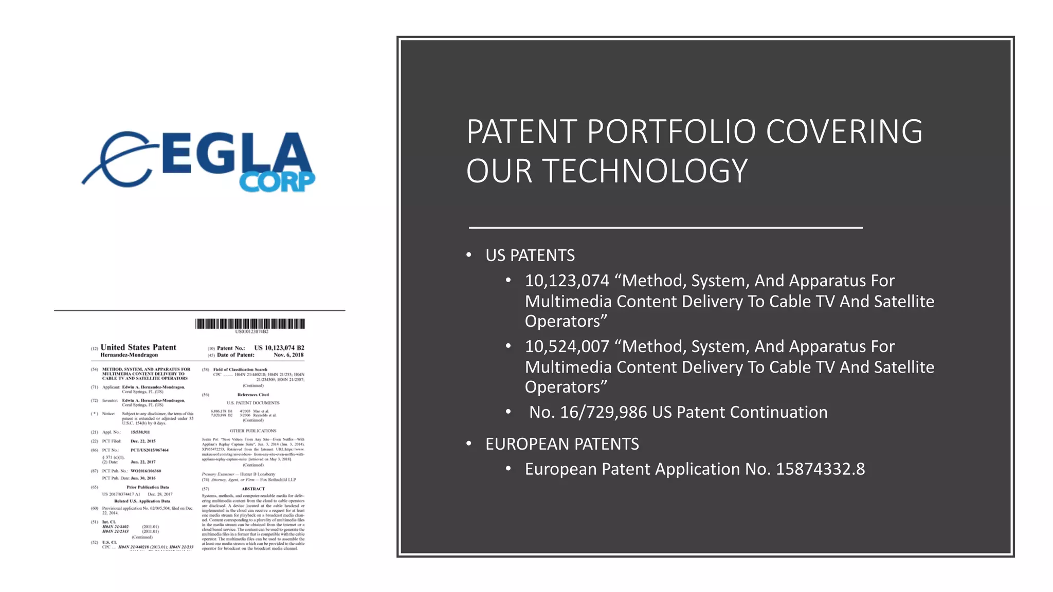 PATENT PORTFOLIO COVERING
OUR TECHNOLOGY
• US PATENTS
• 10,123,074 “Method, System, And Apparatus For
Multimedia Content Delivery To Cable TV And Satellite
Operators”
• 10,524,007 “Method, System, And Apparatus For
Multimedia Content Delivery To Cable TV And Satellite
Operators”
• No. 16/729,986 US Patent Continuation
• EUROPEAN PATENTS
• European Patent Application No. 15874332.8
 