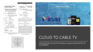 CLOUD TO CABLE TV
TWO PATETNS 10,123,074 Portfolio of patents AND NOTICE OF
ALLOWANCE
 