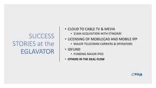 SUCCESS
STORIES at the
EGLAVATOR
• CLOUD TO CABLE TV & MEVIA
• $16M ACQUISITION WITH STINGRAY
• LICENSING OF MOBILECAD AND MOBILE IPP
• MAJOR TELECOMM CARRIERS & OPERATORS
• IDFUND
• FUNDING MAJOR IPOS
• OTHERS IN THE DEAL FLOW
 