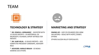 TEAM
TECHNOLOGY & STRATEGY
* DR. EDWIN A. HERNANDEZ - INVENTOR WITH
12 ISSUED PATENTS – EX-MOTOROLA, EX-
MICROSOFT, FOUNDER, EXPERT WITNESS FOR
PATENTS
* DR. SUMI HELAL – 8 ISSUED PATENTS – IEEE
COMPUTER PRESIDENT CANDIDATE, ADVISORY
ROLE
* ADVISORS: HARALD BRAUN – EX-NOKIA
SIEMENS CEO OTHERS
MARKETING AND STRATEGY
SINJING LEE – VIDY CO-FOUNDER ($50-100M
VALUATION) – DEALS WITH HERTZ, DISNEY,
OTHERS
OTHERS SILICON VALLEY ESPECIALISTS
 