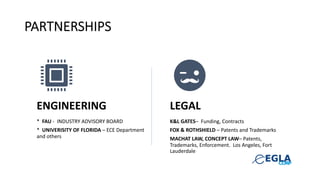 PARTNERSHIPS
ENGINEERING
* FAU - INDUSTRY ADVISORY BOARD
* UNIVERISITY OF FLORIDA – ECE Department
and others
LEGAL
K&L GATES– Funding, Contracts
FOX & ROTHSHIELD – Patents and Trademarks
MACHAT LAW, CONCEPT LAW– Patents,
Trademarks, Enforcement. Los Angeles, Fort
Lauderdale
 