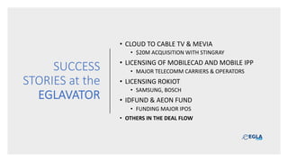 SUCCESS
STORIES at the
EGLAVATOR
• CLOUD TO CABLE TV & MEVIA
• $20M ACQUISITION WITH STINGRAY
• LICENSING OF MOBILECAD AND MOBILE IPP
• MAJOR TELECOMM CARRIERS & OPERATORS
• LICENSING ROKIOT
• SAMSUNG, BOSCH
• IDFUND & AEON FUND
• FUNDING MAJOR IPOS
• OTHERS IN THE DEAL FLOW
 