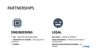 PARTNERSHIPS
ENGINEERING
* FAU - INDUSTRY ADVISORY BOARD
* UNIVERISITY OF FLORIDA – ECE Department
and others
* OTHERS –
LEGAL
K&L GATES– SEVERAL ATTORNEYS
FOX & ROTHSHIELD - OTHERS SILICON VALLEY
ESPECIALISTSF
MACHAT LAW & BROOKS KUSHMAN – Los
Angeles
 