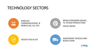 TECHNOLOGY SECTORS
WIRELESS
COMMUNICATIONS &
MOBILE (4G, 5G, IOT)
MEDIA STREAMING (MUSIC,
TV, STUDIO PRODUCTION)
SOCIAL MEDIA
HEALTH TECH & IOT
INVESTMENT VEHICLES AND
BLOCK CHAIN
 