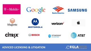 ADVICED LICENSING & LITIGATION
 
