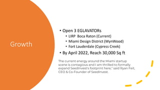 Growth
• Open 3 EGLAVATORs
• LIRP Boca Raton (Current)
• Miami Design District (WynWood)
• Fort Lauderdale (Cypress Creek)
• By April 2022, Reach 30,000 Sq ft
The current energy around the Miami startup
scene is contagious and I am thrilled to formally
expand SeedInvest's footprint here," said Ryan Feit,
CEO & Co-Founder of SeedInvest.
 
