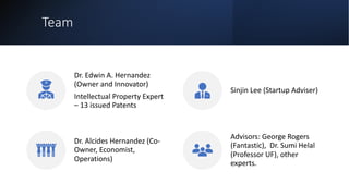 Team
Dr. Edwin A. Hernandez
(Owner and Innovator)
Intellectual Property Expert
– 13 issued Patents
Sinjin Lee (Startup Adviser)
Dr. Alcides Hernandez (Co-
Owner, Economist,
Operations)
Advisors: George Rogers
(Fantastic), Dr. Sumi Helal
(Professor UF), other
experts.
 