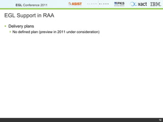 EGL Support in RAA Delivery plans No defined plan (preview in 2011 under consideration) 