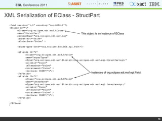 XML Serialization of EClass - StructPart This object is an instance of EClass Instances of org.eclipse.edt.mof.egl.Field 