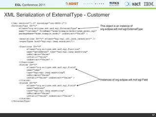 XML Serialization of ExternalType - Customer This object is an instance of  org.eclipse.edt.mof.egl.ExternalType Instances of org.eclipse.edt.mof.egl.Field 