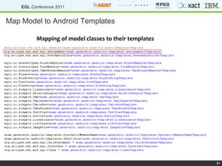 Map Model to Android Templates Mapping of model classes to their templates 