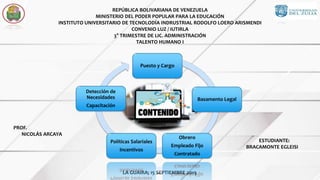 PROF.
NICOLÁS ARCAYA
ESTUDIANTE:
BRACAMONTE EGLEISI
LA GUAIRA; 15 SEPTIEMBRE 2019
REPÚBLICA BOLIVARIANA DE VENEZUELA
MINISTERIO DEL PODER POPULAR PARA LA EDUCACIÓN
INSTITUTO UNIVERSITARIO DE TECNOLODÍA INDRUSTRIAL RODOLFO LOERO ARISMENDI
CONVENIO LUZ / IUTIRLA
3° TRIMESTRE DE LIC. ADMINISTRACIÓN
TALENTO HUMANO I
Puesto y Cargo
Basamento Legal
Obrero
Empleado Fijo
Contratado
Políticas Salariales
Incentivos
Detección de
Necesidades
Capacitación
 