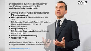 Dennoch kam es zu einigen Beschlüssen vor
dem Ende der Legislaturperiode. Die
wichtigsten Ereignisse 2016/17:
 200 Mio. € für den Ausbau der medizinischen
Primärversorgung
 Bildungsreform & Gesamtschulausbau bis
2025
 Erhöhung der Studienbeihilfe um 18% und des
Universitätsbudgets um 1,35 Mrd. €
 Pensionshunderter
 Integrationspaket
 Erhöhung der Frauenquote in Aufsichtsräten
auf 30% bis 2018
 Reform der Gewerbeordnung
 Ökostromnovelle
Gleichgeschlechtliche Ehe und Abschaffung des
Amtsgeheimnisses scheiterten im Parlament
2017
© Sozialdemokratie/flickr.com / CC BY 2.0
 