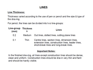 Egl (engineering graphics lab)