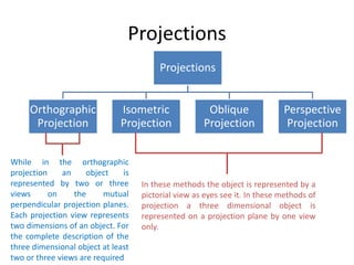 Egl (engineering graphics lab)