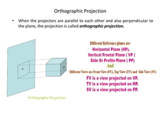 Egl (engineering graphics lab)