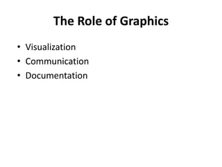 Egl (engineering graphics lab)