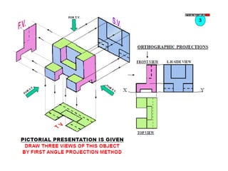 Egl (engineering graphics lab)