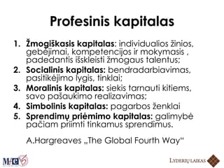 Profesinis kapitalas
1. Žmogiškasis kapitalas: individualios žinios,
gebėjimai, kompetencijos ir mokymasis ,
padedantis išskleisti žmogaus talentus;
2. Socialinis kapitalas: bendradarbiavimas,
pasitikėjimo lygis, tinklai;
3. Moralinis kapitalas: siekis tarnauti kitiems,
savo pašaukimo realizavimas;
4. Simbolinis kapitalas: pagarbos ženklai
5. Sprendimų priėmimo kapitalas: galimybė
pačiam priimti tinkamus sprendimus.
A.Hargreaves „The Global Fourth Way“
 