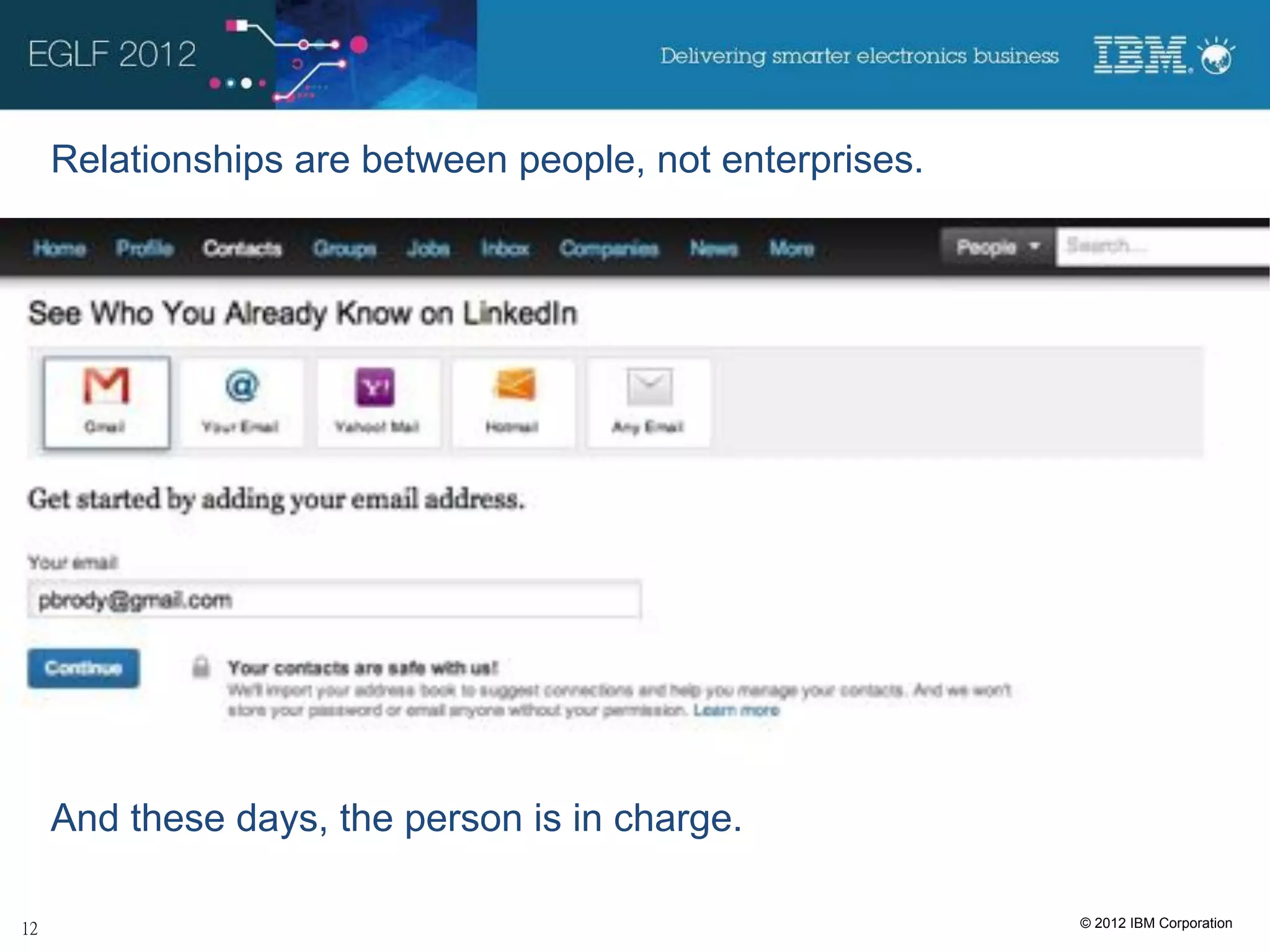 Relationships are between people, not enterprises.




And these days, the person is in charge.

                                                     © 2012 IBM Corporation
 