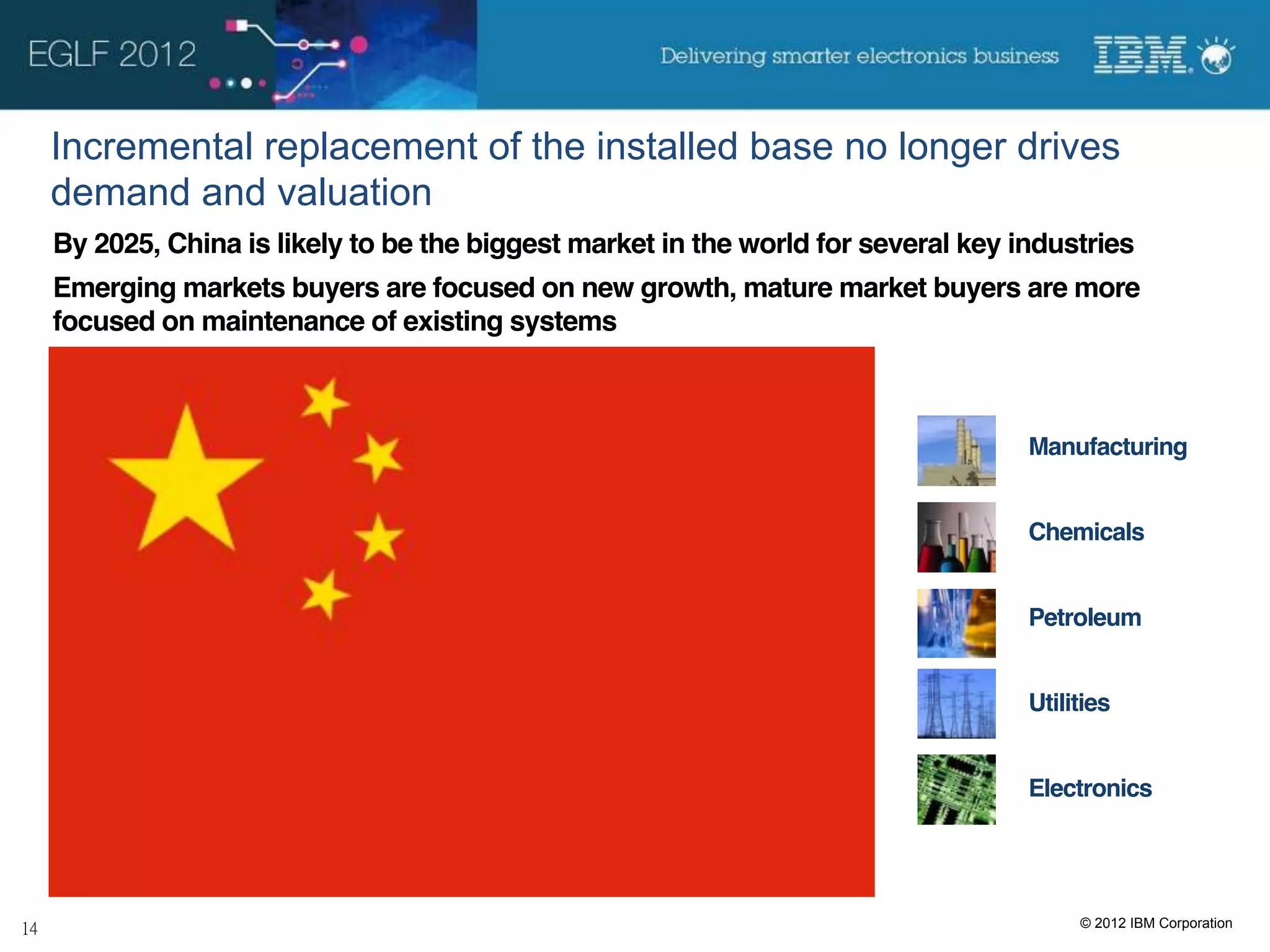 Incremental replacement of the installed base no longer drives
demand and valuation
By 2025, China is likely to be the biggest market in the world for several key industries!
Emerging markets buyers are focused on new growth, mature market buyers are more
focused on maintenance of existing systems



                                                                                Manufacturing


                                                                                Chemicals


                                                                                Petroleum


                                                                                Utilities


                                                                                Electronics




                                                                                     © 2012 IBM Corporation
 