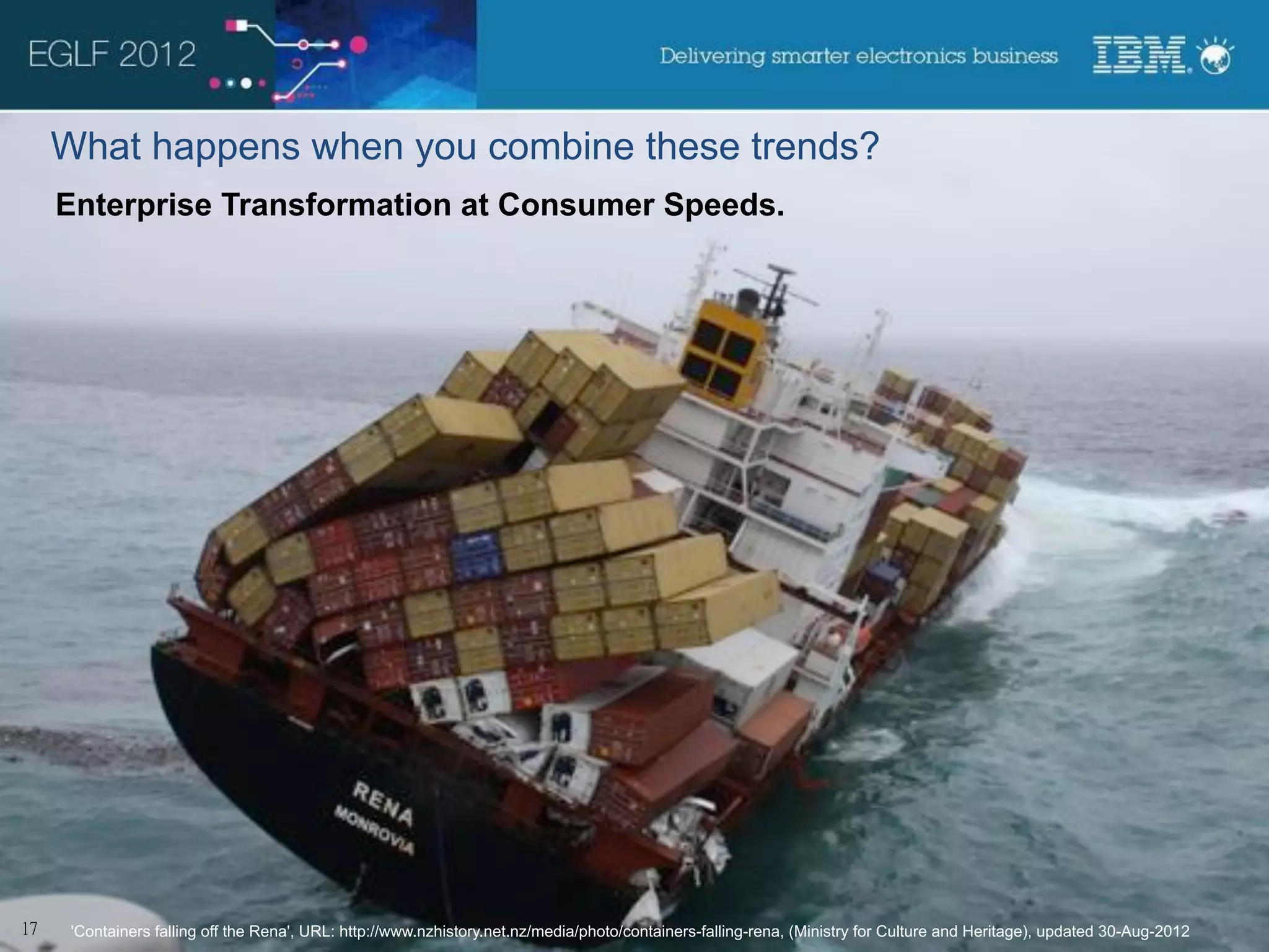 What happens when you combine these trends?
Enterprise Transformation at Consumer Speeds.




                                                                                                                                                  © 2012 IBM Corporation
 'Containers falling off the Rena', URL: http://www.nzhistory.net.nz/media/photo/containers-falling-rena, (Ministry for Culture and Heritage), updated 30-Aug-2012
 
