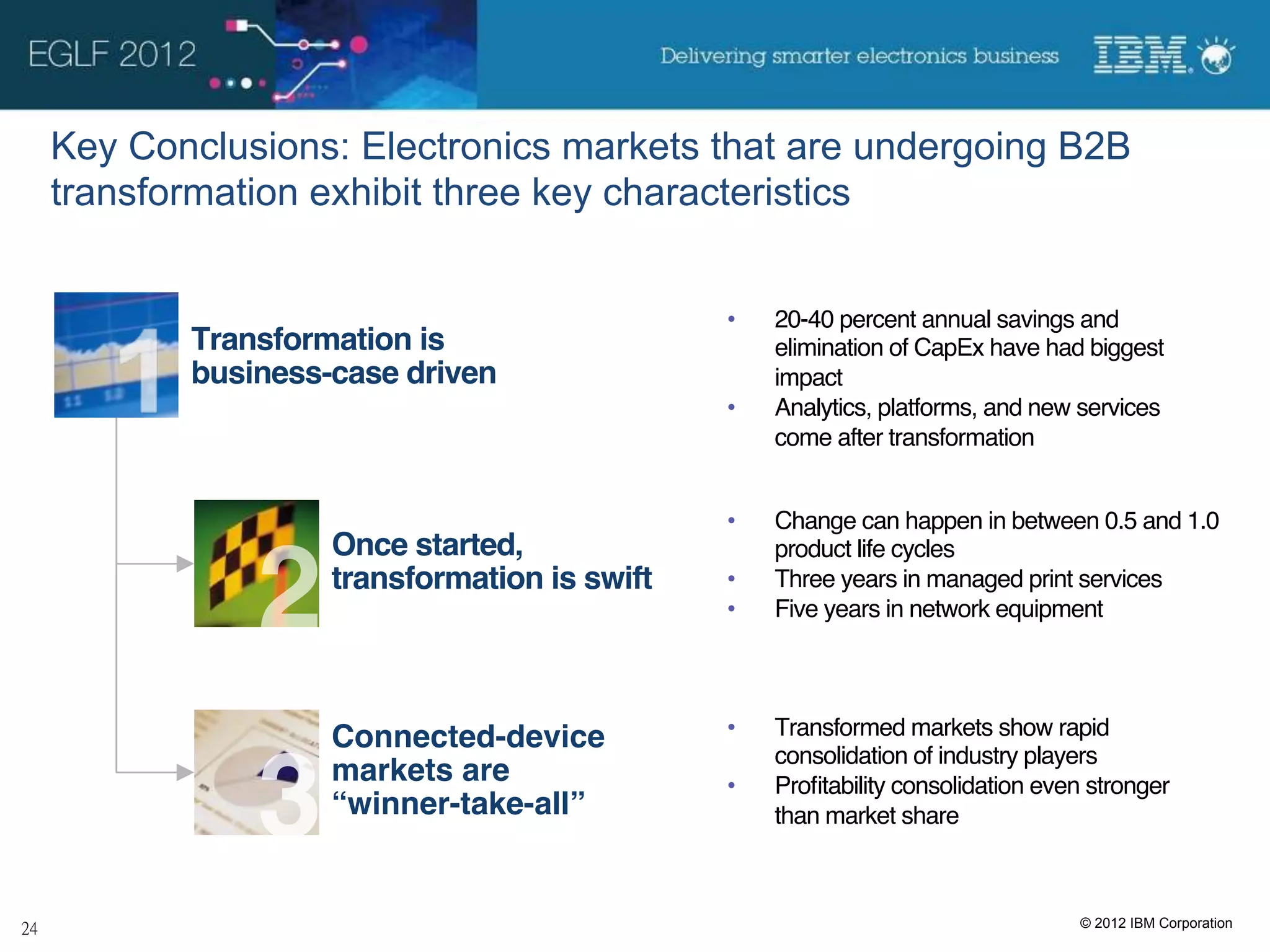Key Conclusions: Electronics markets that are undergoing B2B
transformation exhibit three key characteristics


                                          •    20-40 percent annual savings and
       Transformation is                       elimination of CapEx have had biggest
       business-case driven                    impact!
                                          •    Analytics, platforms, and new services
                                               come after transformation!


                                          •    Change can happen in between 0.5 and 1.0
                Once started,                  product life cycles!

           2!   transformation is swift   • 
                                          • 
                                               Three years in managed print services!
                                               Five years in network equipment!




                Connected-device          •    Transformed markets show rapid
                                               consolidation of industry players!

           3!   markets are
                “winner-take-all”
                                          •    Proﬁtability consolidation even stronger
                                               than market share!



                                                                             © 2012 IBM Corporation
 