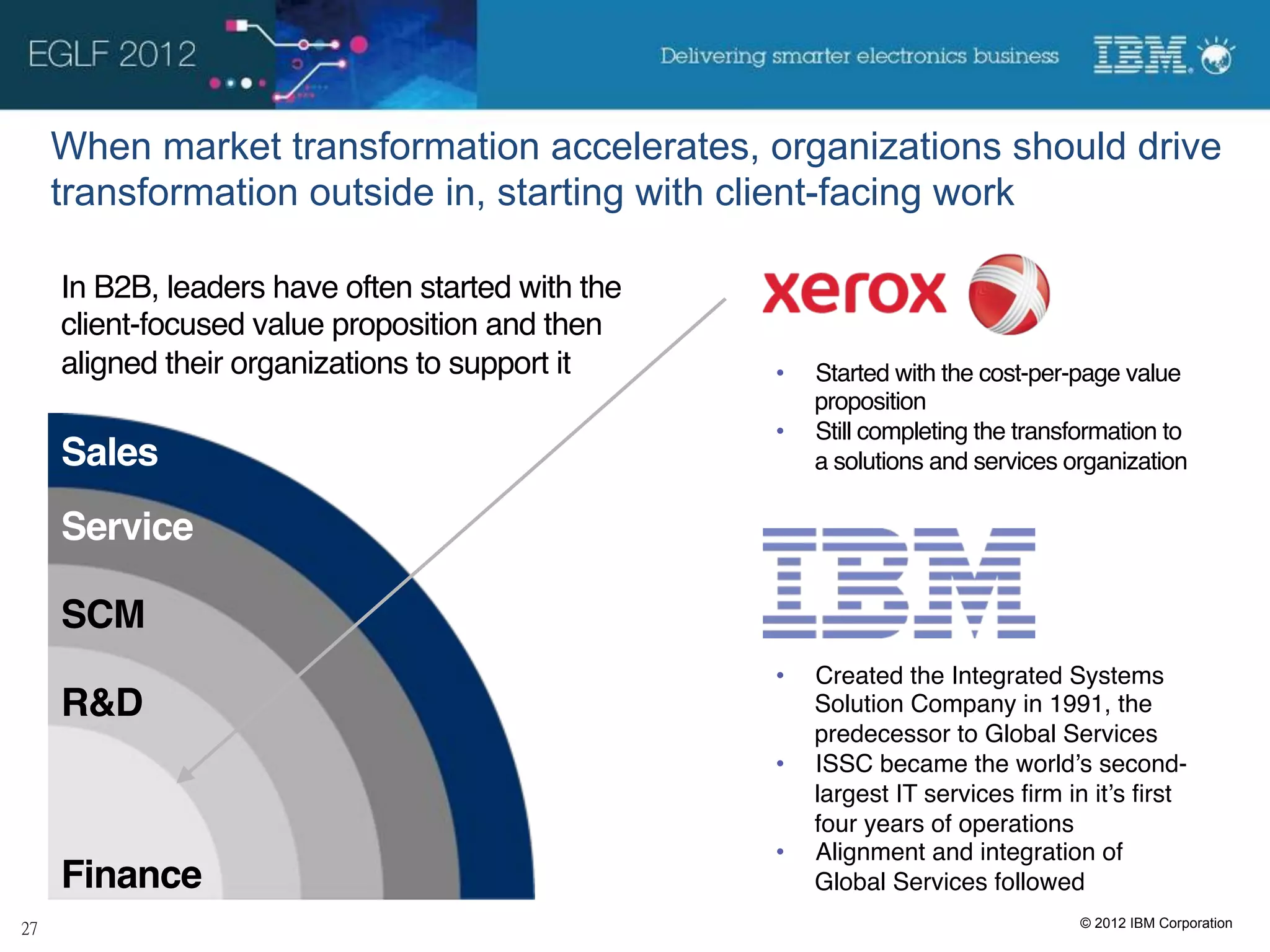 When market transformation accelerates, organizations should drive
transformation outside in, starting with client-facing work

In B2B, leaders have often started with the
client-focused value proposition and then
aligned their organizations to support it     •    Started with the cost-per-page value
                                                   proposition!
                                              •    Still completing the transformation to
Sales                                              a solutions and services organization

Service

SCM
                                              •    Created the Integrated Systems
R&D                                                Solution Company in 1991, the
                                                   predecessor to Global Services!
                                              •    ISSC became the world’s second-
                                                   largest IT services ﬁrm in it’s ﬁrst
                                                   four years of operations!
                                              •    Alignment and integration of
Finance                                            Global Services followed!
                                                                              © 2012 IBM Corporation
 