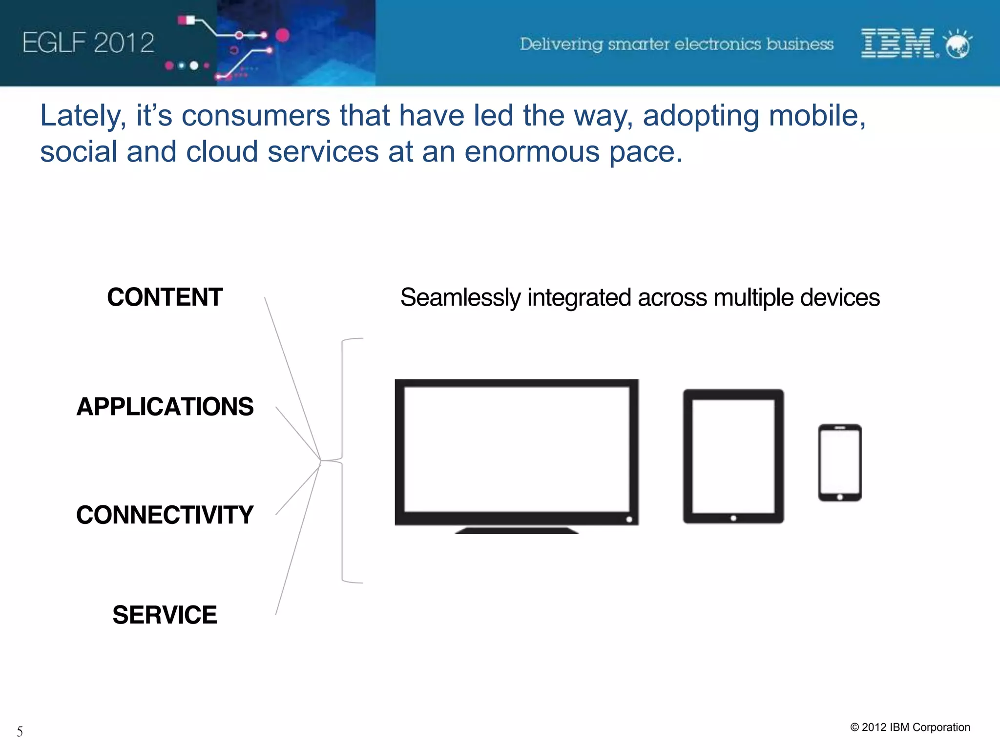 Lately, it’s consumers that have led the way, adopting mobile,
social and cloud services at an enormous pace.



     CONTENT              Seamlessly integrated across multiple devices



  APPLICATIONS



  CONNECTIVITY



     SERVICE



                                                                    © 2012 IBM Corporation
 