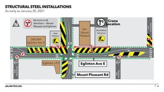 STRUCTURAL STEEL INSTALLATIONS
11
As early as January 20, 2021
 