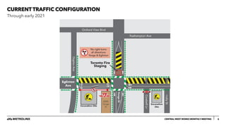 CURRENT TRAFFIC CONFIGURATION
6
CENTRAL WEST WORKS MONTHLY MEETING
Through early 2021
 