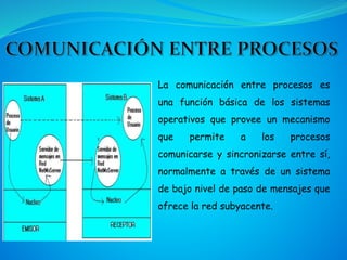 La comunicación entre procesos es
una función básica de los sistemas
operativos que provee un mecanismo
que permite a los procesos
comunicarse y sincronizarse entre sí,
normalmente a través de un sistema
de bajo nivel de paso de mensajes que
ofrece la red subyacente.
 