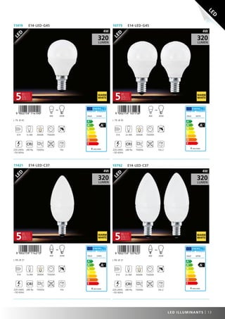 LED ILLUMINANTS | 13
LED
,!0AC7F9-107758!
L 79, Ø 45
E14 2x 4W 3000K 15000h
CRI
220-240V,
~50-60Hz
≥80 Ra 15000x 10x 2
10775 E14-LED-G45
30W4W
~
EGLO 10775
4 kWh/1000h
320
LUMEN
4W
,!0AC7F9-107925!
L 99, Ø 37
E14 2x 4W 3000K 15000h
CRI
220-240V,
~50-60Hz
≥80 Ra 15000x 10x 2
10792 E14-LED-C37
EGLO 10792
4 kWh/1000h
320
LUMEN
320
LUMEN
4W
30W4W
~
,!0AC7F9-bbebja!
L 79, Ø 45
E14 1x 4W 3000K 15000h
CRI
220-240V,
~50-60Hz
≥80 Ra 15000x 10x
11419 E14-LED-G45
EGLO 11419
4 kWh/1000h
320
LUMEN
4W
30W4W
~
,!0AC7F9-bbecbd!
L 99, Ø 37
E14 1x 4W 3000K 15000h
CRI
220-240V,
~50-60Hz
≥80 Ra 15000x 10x
11421 E14-LED-C37
EGLO 11421
4 kWh/1000h
320
LUMEN
4W
30W4W
~
 