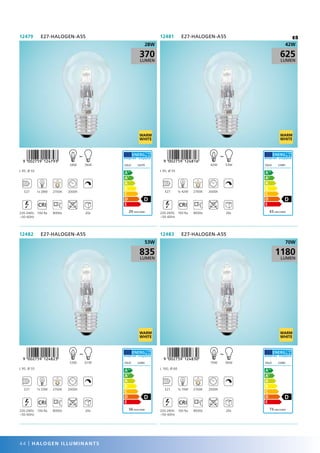 ,!0AC7F9-bcehjd!
L 95, Ø 55
E27 1x 28W 2700K 2000h
CRI
220-240V,
~50-60Hz
100 Ra 8000x 20x
12479 E27-HALOGEN-A55
EGLO 12479
29 kWh/1000h
370
LUMEN
28W
36W28W
~ ,!0AC7F9-bceibg!
L 95, Ø 55
E27 1x 42W 2700K 2000h
CRI
220-240V,
~50-60Hz
100 Ra 8000x 20x
12481 E27-HALOGEN-A55
EGLO 12481
43 kWh/1000h
625
LUMEN
42W
53W42W
~
,!0AC7F9-bceicd!
L 95, Ø 55
E27 1x 53W 2700K 2000h
CRI
220-240V,
~50-60Hz
100 Ra 8000x 20x
12482 E27-HALOGEN-A55
EGLO 12482
56 kWh/1000h
835
LUMEN
53W
67W53W
~
4 4 | HALOGEN ILLUMINANTS
,!0AC7F9-bceida!
L 100, Ø 60
E27 1x 70W 2700K 2000h
CRI
220-240V,
~50-60Hz
100 Ra 8000x 20x
12483 E27-HALOGEN-A55
EGLO 12483
73 kWh/1000h
1180
LUMEN
1180
70W
90W70W
~
 