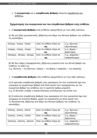 Εκπαιδευτήρια ΓΕΩΡΓΙΟΥ ΖΩΗ E΄ Δημοτικού
Η E΄ Δημοτικού
55
➢ Ο συγκριτικός και ο υπερθετικός βαθμός λέγονται παραθετικά του
επιθέτου.
Σχηματισμός του συγκριτικού και του υπερθετικού βαθμού ενός επιθέτου
➢ Ο συγκριτικός βαθμός ενός επιθέτου σχηματίζεται με τους εξής τρόπους:
α) Με μια λέξη (μονολεκτικά), βάζοντας στο θέμα του θετικού βαθμού του επιθέτου
τις καταλήξεις:
-ότερος, -ότερη, -ότερο όταν το επίθετο λήγει σε
-ος
π.χ. έξυπνος –
εξυπνότερος
-ύτερος, -ύτερη, -ύτερο όταν το επίθετο λήγει σε
-υς
π.χ. βαρύς –
βαρύτερος
-έστερος, -έστερη, -έστερο όταν το επίθετο λήγει σε
-ης
π.χ. ασφαλής –
ασφαλέστερος
β) Με δυο λέξεις (περιφραστικά), βάζοντας μπροστά από τον θετικό βαθμό του
επιθέτου τη λέξη πιο:
π.χ. έξυπνος – πιο έξυπνος / βαρύς – πιο βαρύς / ασφαλής – πιο ασφαλής
➢ Ο υπερθετικός βαθμός ενός επιθέτου σχηματίζεται με τους εξής τρόπους:
α) Ο σχετικός υπερθετικός βαθμός (που φανερώνει ότι ένα ουσιαστικό έχει ένα
γνώρισμα σε μεγαλύτερο βαθμό από άλλα όμοιά του) περιφραστικά, με τον
συγκριτικό βαθμό του επιθέτου και το οριστικό άρθρο μπροστά.
π.χ. Ο Αϊνστάιν υπήρξε ο σημαντικότερος επιστήμονας της γενιάς του.
β) Ο απόλυτος υπερθετικός βαθμός (που φανερώνει ότι ένα ουσιαστικό έχει ένα
γνώρισμα σε ανώτατο βαθμό, χωρίς να συγκρίνεται με άλλα όμοιά του)
1) Μονολεκτικά, βάζοντας στο θέμα του θετικού βαθμού του επιθέτου τις
καταλήξεις:
-ότατος, -ότατη, -ότατο όταν το επίθετο λήγει σε
-ος
π.χ. έξυπνος –
εξυπνότατος
-ύτατος, -ύτατη, -ύτατο όταν το επίθετο λήγει σε
-υς
π.χ. βαρύς –
βαρύτατος
-έστατος, -έστατη, -έστατο όταν το επίθετο λήγει σε
-ης
π.χ. ασφαλής –
ασφαλέστατος
 