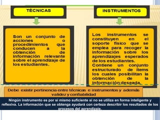 Ningún instrumento es por sí mismo suficiente si no se utiliza en forma inteligente y
reflexiva. La información que se obtenga ayudará con certeza describir los resultados de los
procesos del aprendizaje.
 