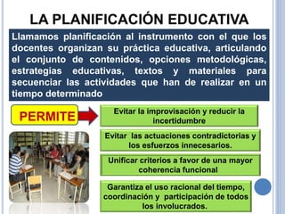 LA PLANIFICACIÓN EDUCATIVA
Llamamos planificación al instrumento con el que los
docentes organizan su práctica educativa, articulando
el conjunto de contenidos, opciones metodológicas,
estrategias educativas, textos y materiales para
secuenciar las actividades que han de realizar en un
tiempo determinado
Garantiza el uso racional del tiempo,
coordinación y participación de todos
los involucrados.
PERMITE
Evitar la improvisación y reducir la
incertidumbre
Evitar las actuaciones contradictorias y
los esfuerzos innecesarios.
Unificar criterios a favor de una mayor
coherencia funcional
 
