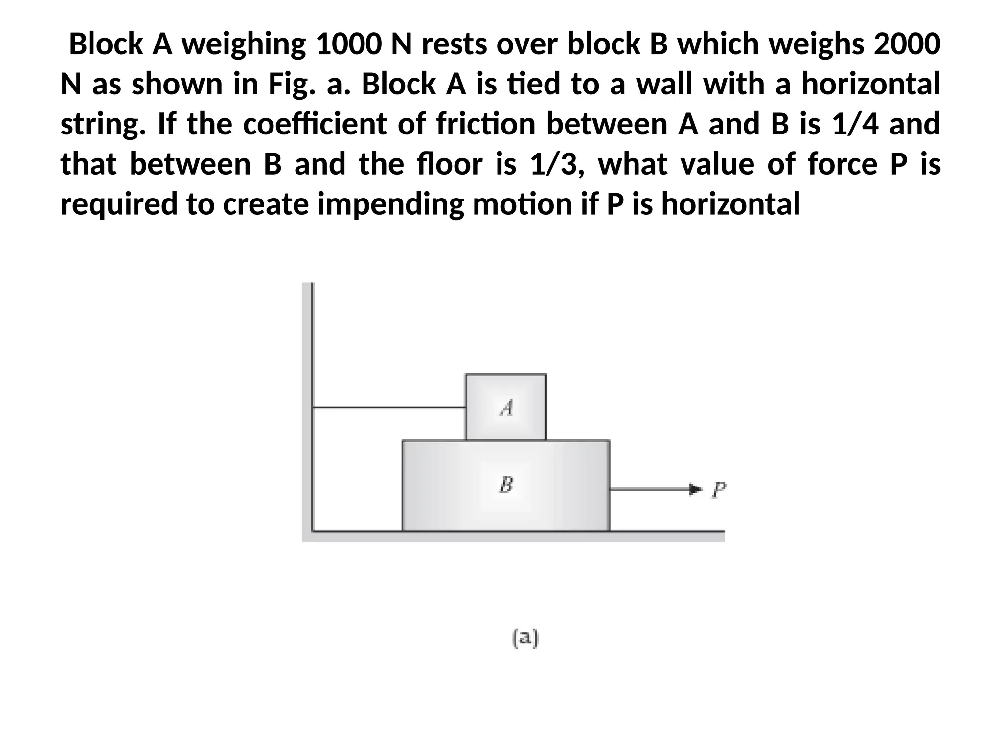 Block A weighing 1000 N rests over block B which weighs 2000
N as shown in Fig. a. Block A is tied to a wall with a horizontal
string. If the coefficient of friction between A and B is 1/4 and
that between B and the floor is 1/3, what value of force P is
required to create impending motion if P is horizontal
 