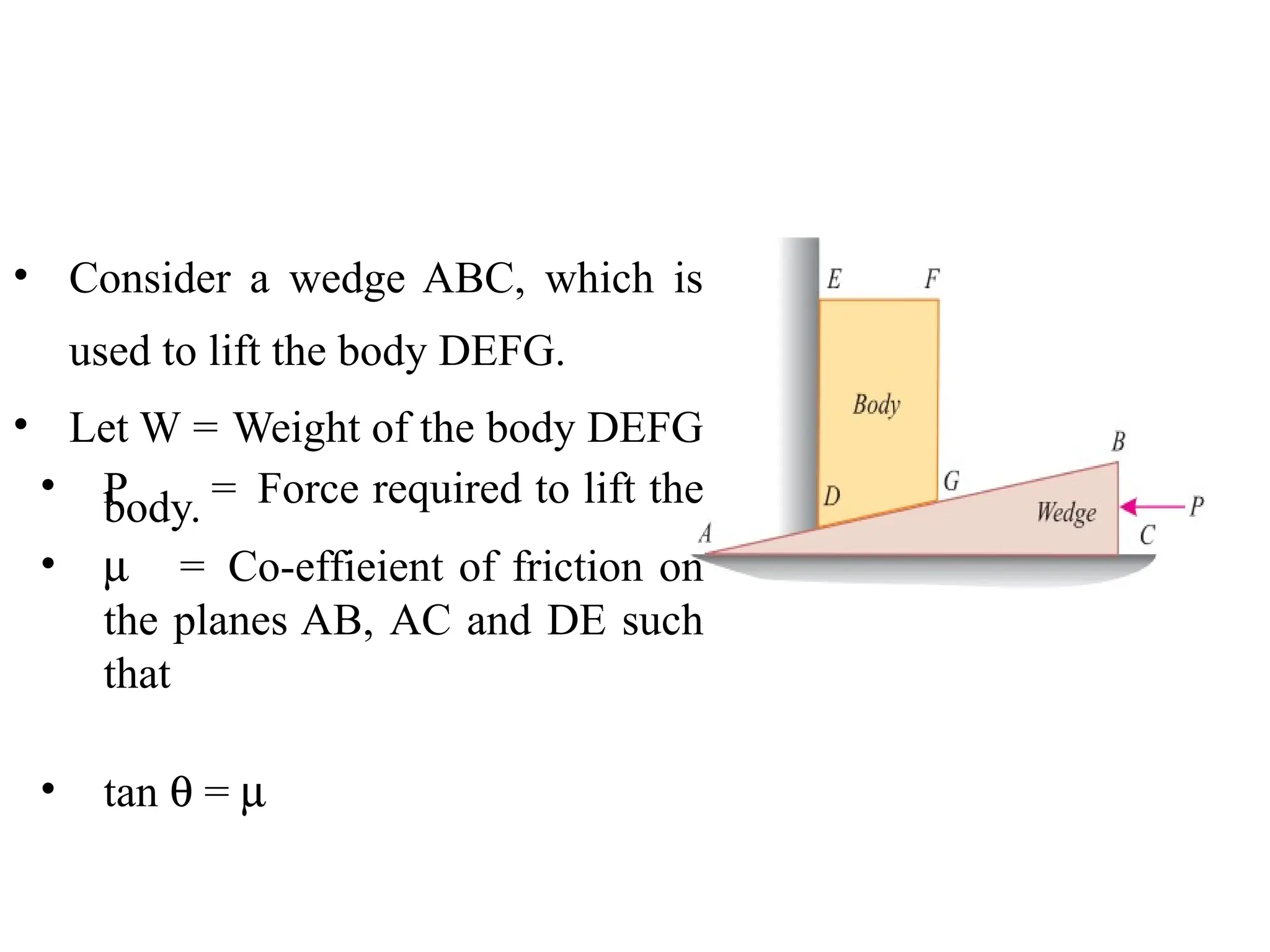 • Consider a wedge ABC, which is
used to lift the body DEFG.
• Let W = Weight of the body DEFG
• P = Force required to lift the
body.
• m = Co-effieient of friction on
the planes AB, AC and DE such
that
• tan q = m
 