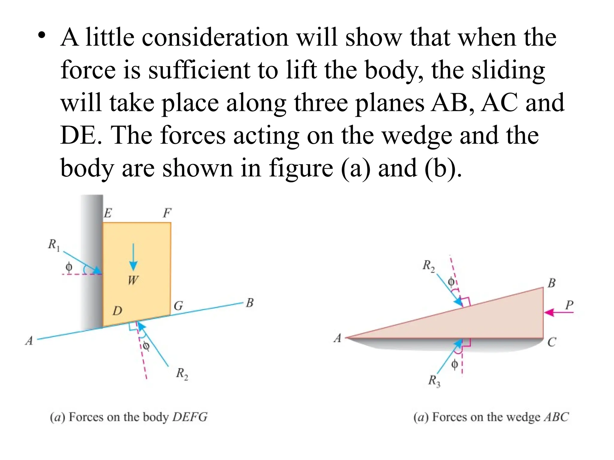 • A little consideration will show that when the
force is sufficient to lift the body, the sliding
will take place along three planes AB, AC and
DE. The forces acting on the wedge and the
body are shown in figure (a) and (b).
 