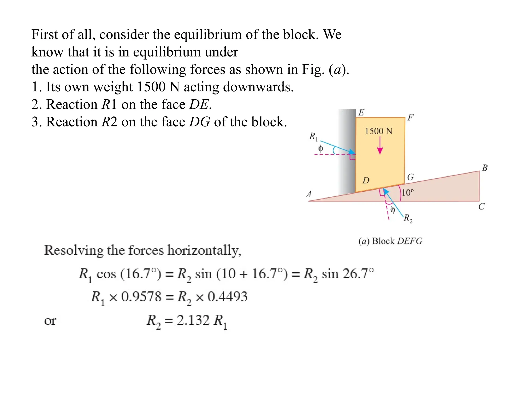 First of all, consider the equilibrium of the block. We
know that it is in equilibrium under
the action of the following forces as shown in Fig. (a).
1. Its own weight 1500 N acting downwards.
2. Reaction R1 on the face DE.
3. Reaction R2 on the face DG of the block.
 
