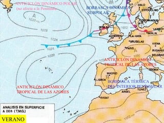 ANTICICLÓN DINÁMICO
TROPICAL DE LAS AZORES
BORRASCA TÉRMICA
DEL INTERIOR PENÍNSULAR
ANTICICLÓN DINÁMICO
TROPICAL DE LAS AZORES
BORRASCA DINÁMICA
SUBPOLAR
ANTICICLÓN DINÁMICO POLAR
(no afecta a la Península
VERANO
 